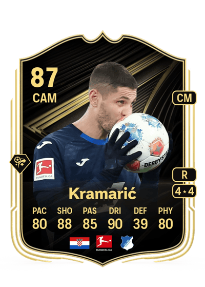 Andrej Kramarić Team of the Week 87 OVR