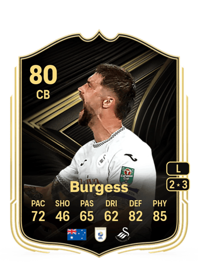 Cameron Burgess Team of the Week 80 OVR