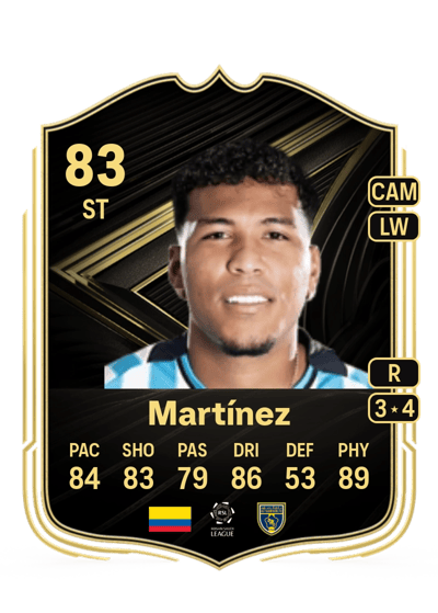 Roger Martínez Team of the Week 83 OVR
