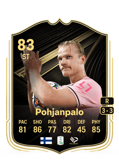 Joel Pohjanpalo Team of the Week 83 OVR
