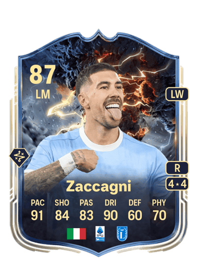 Mattia Zaccagni Thunderstruck 87 OVR
