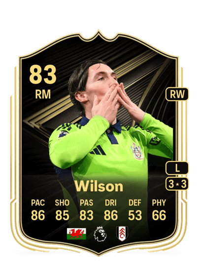 Harry Wilson Team of the Week 83 OVR