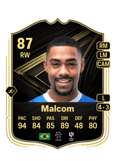 Malcom Team of the Week 87 OVR