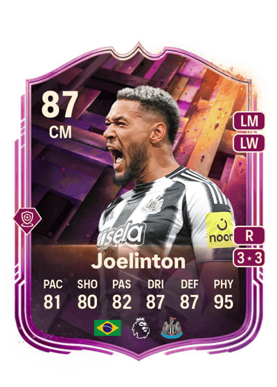 Joelinton Unbreakables 87 OVR