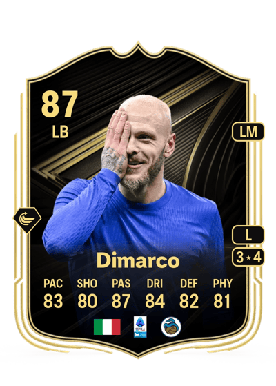 Federico Dimarco Team of the Week 87 OVR