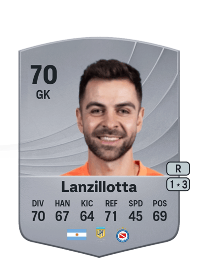 Federico Lanzillotta Common 70 OVR