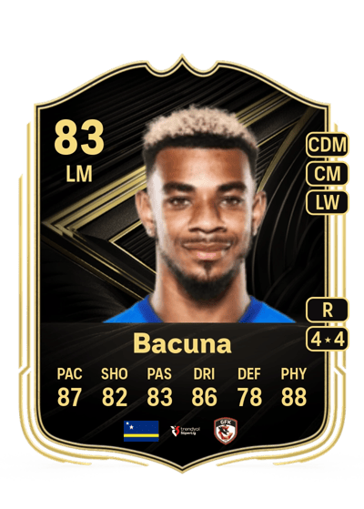 Juninho Bacuna Team of the Week 83 OVR
