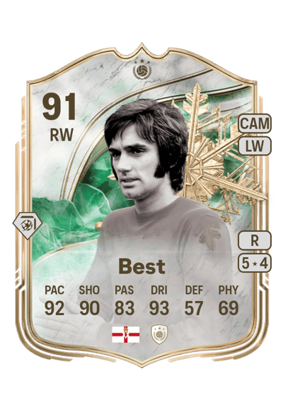 George Best Winter Wildcards Icon 91 OVR
