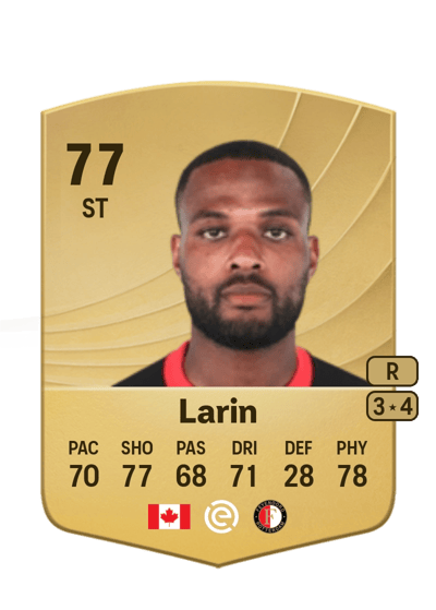 Cyle Larin Common 77 OVR