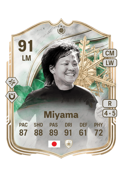 Aya Miyama Winter Wildcards Icon 91 OVR