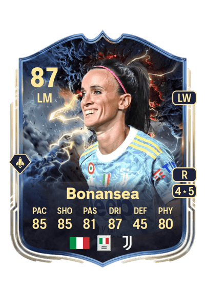 Barbara Bonansea Thunderstruck 87 OVR