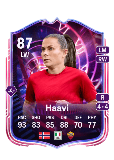 Emilie Haavi Time Warp 87 OVR