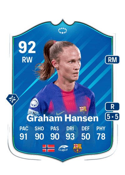 Caroline Graham Hansen UWCL Road to the Knockouts 92 OVR