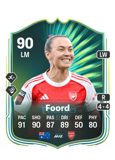 Caitlin Foord Moments 90 OVR