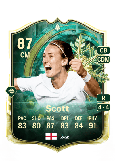 Jill Scott Winter Wildcards Hero 87 OVR