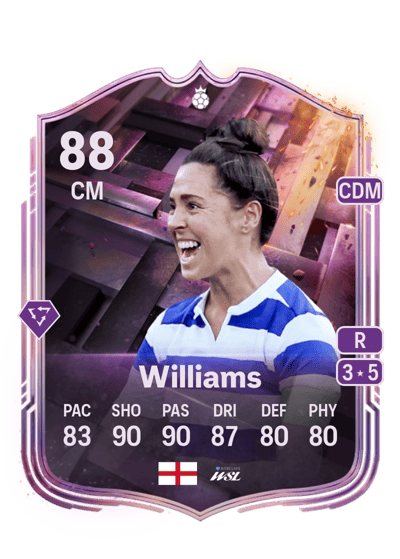 Fara Williams Unbreakables Hero 88 OVR