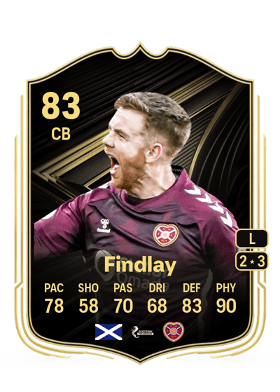 Stuart Findlay Team of the Week 83 OVR