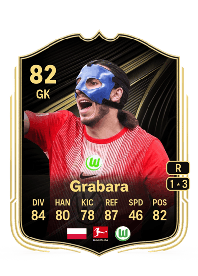 Kamil Grabara Team of the Week 82 OVR
