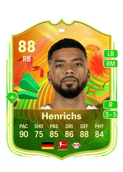Benjamin Henrichs UEFA Europa League Team of the Tournament 88 OVR