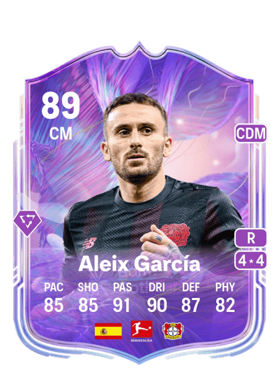 Aleix García Fantasy UT 89 OVR