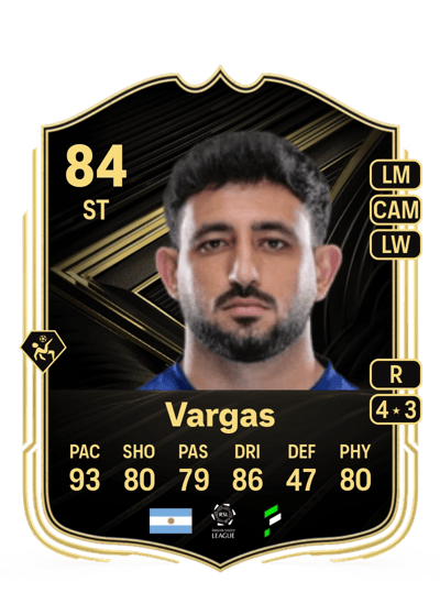 Matías Vargas Team of the Week 84 OVR