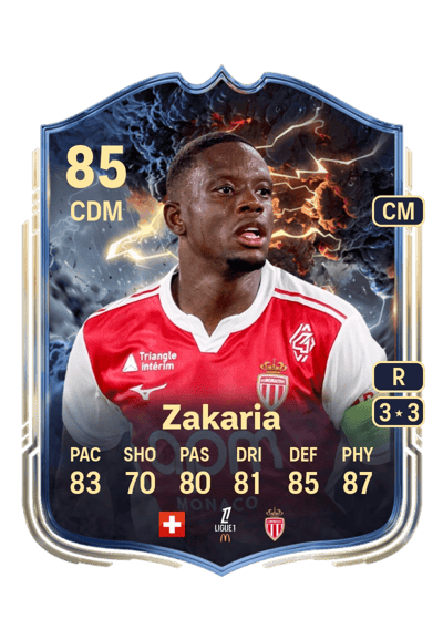 Denis Zakaria Thunderstruck 85 OVR