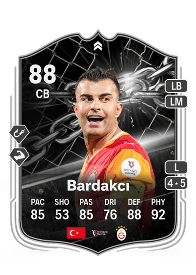 Abdülkerim Bardakcı Showdown 88 OVR