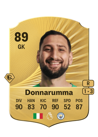 Gianluigi Donnarumma Rare 89 OVR