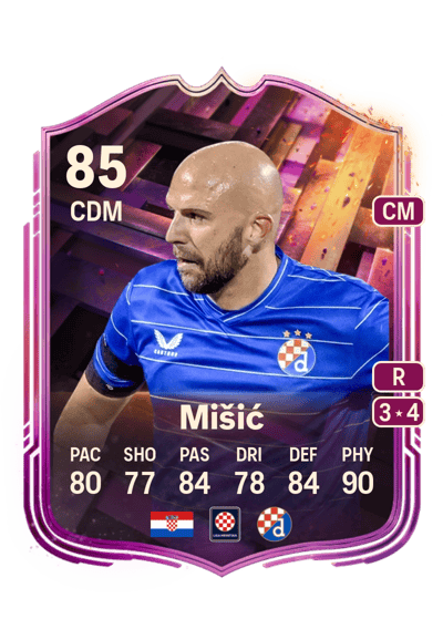 Josip Mišić Unbreakables 85 OVR