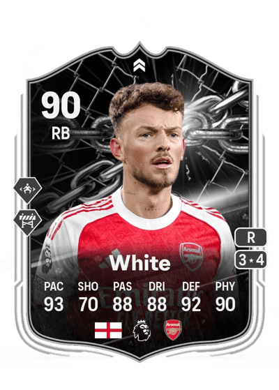 Benjamin White Showdown 90 OVR