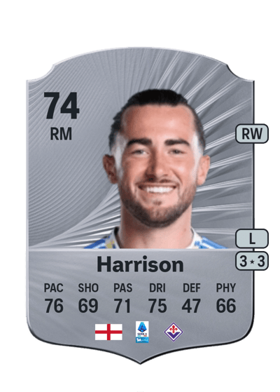 Jack Harrison Rare 74 OVR