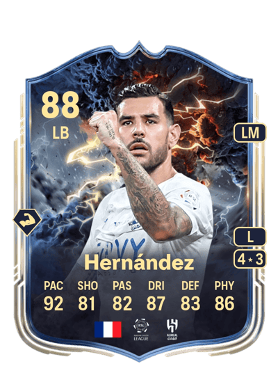 Theo Hernández Thunderstruck 88 OVR