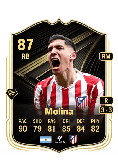 Nahuel Molina Team of the Week 87 OVR