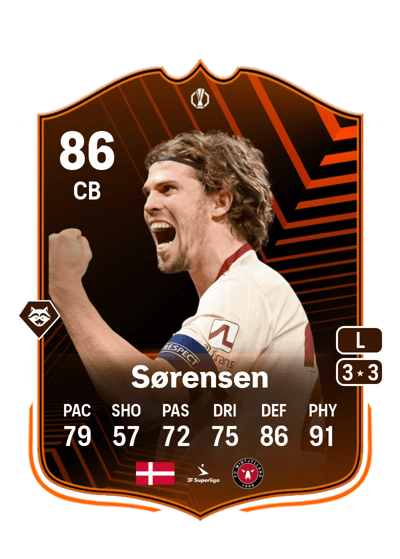 Mads Bech Sørensen UEL Road to the Knockouts 86 OVR