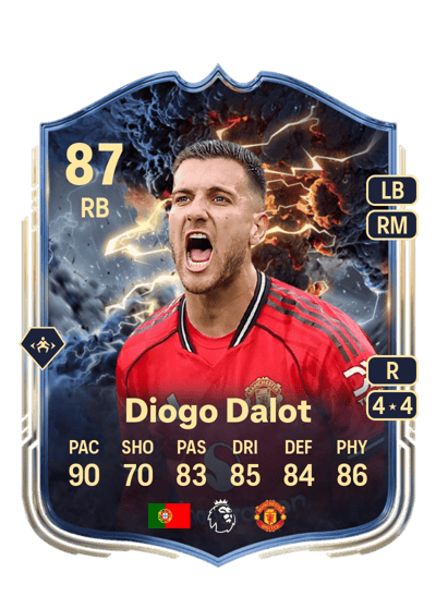 Diogo Dalot Thunderstruck 87 OVR