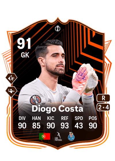 Diogo Costa UEL Road to the Final 91 OVR