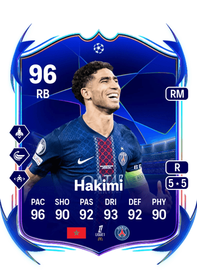 Achraf Hakimi UEFA Champions League Road to the Final 96 OVR