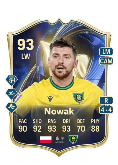 Bartosz Nowak Team of the Season 93 OVR