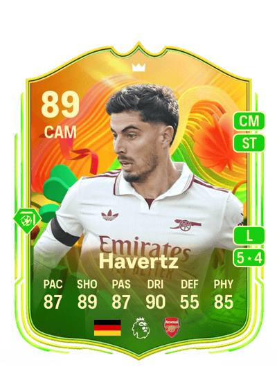 Kai Havertz UEFA Europa League Team of the Tournament 89 OVR