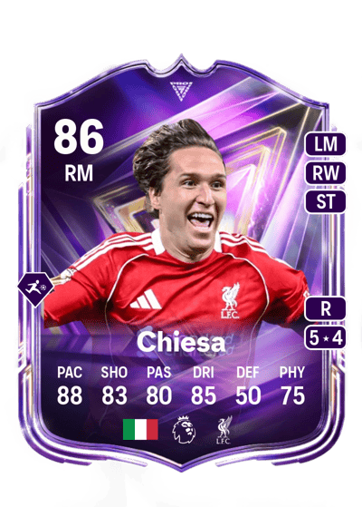 Federico Chiesa FC Pro Live 86 OVR