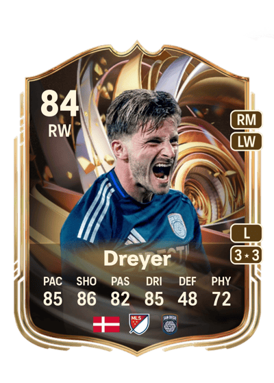Anders Dreyer Ratings Reload 84 OVR
