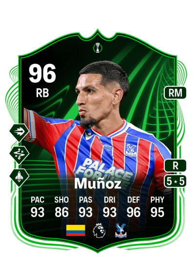 Daniel Muñoz UECL Road to the Final 96 OVR