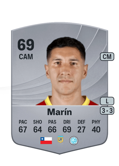 Matías Marín Common 69 OVR