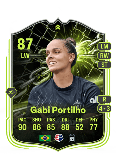 Gabi Portilho Showdown Plus 87 OVR