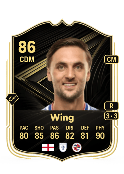 Lewis Wing Team of the Week 86 OVR