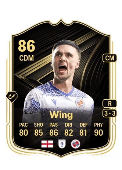 Lewis Wing Team of the Week 86 OVR