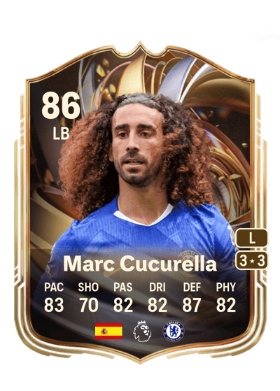 Marc Cucurella Ratings Reload 86 OVR