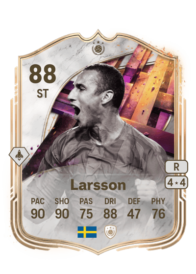 Henrik Larsson Unbreakables Icon 88 OVR