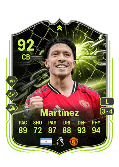 Lisandro Martínez Showdown Plus 92 OVR