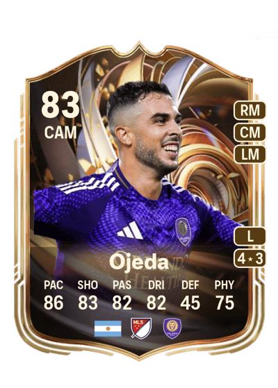 Martín Ojeda Ratings Reload 83 OVR